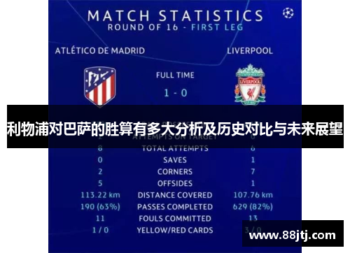 利物浦对巴萨的胜算有多大分析及历史对比与未来展望