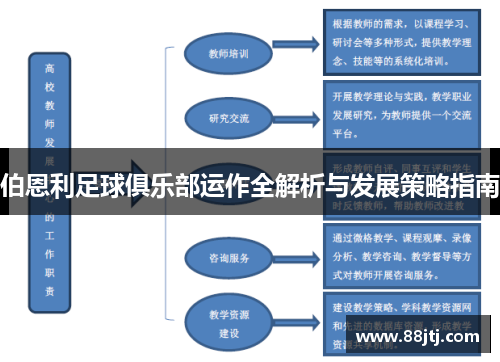 伯恩利足球俱乐部运作全解析与发展策略指南