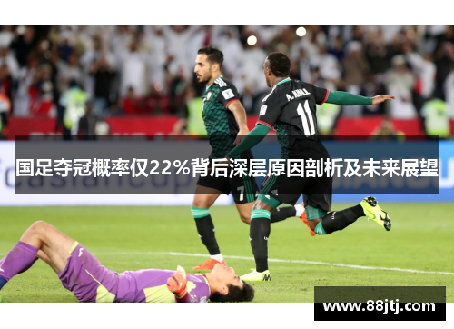 国足夺冠概率仅22%背后深层原因剖析及未来展望