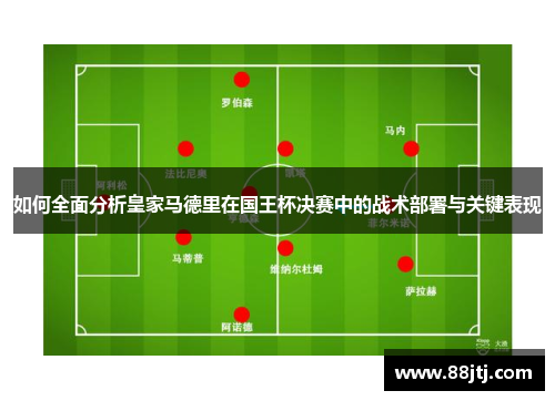 如何全面分析皇家马德里在国王杯决赛中的战术部署与关键表现