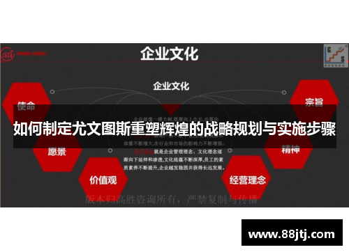 如何制定尤文图斯重塑辉煌的战略规划与实施步骤