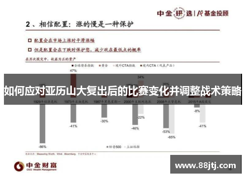 如何应对亚历山大复出后的比赛变化并调整战术策略