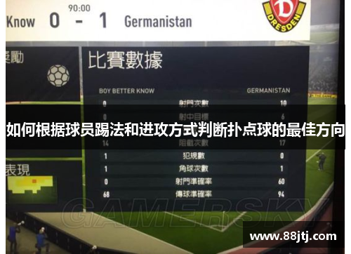 如何根据球员踢法和进攻方式判断扑点球的最佳方向