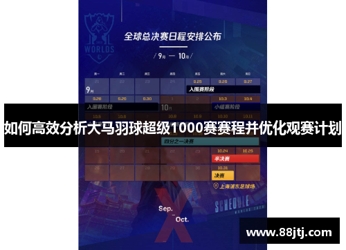 如何高效分析大马羽球超级1000赛赛程并优化观赛计划